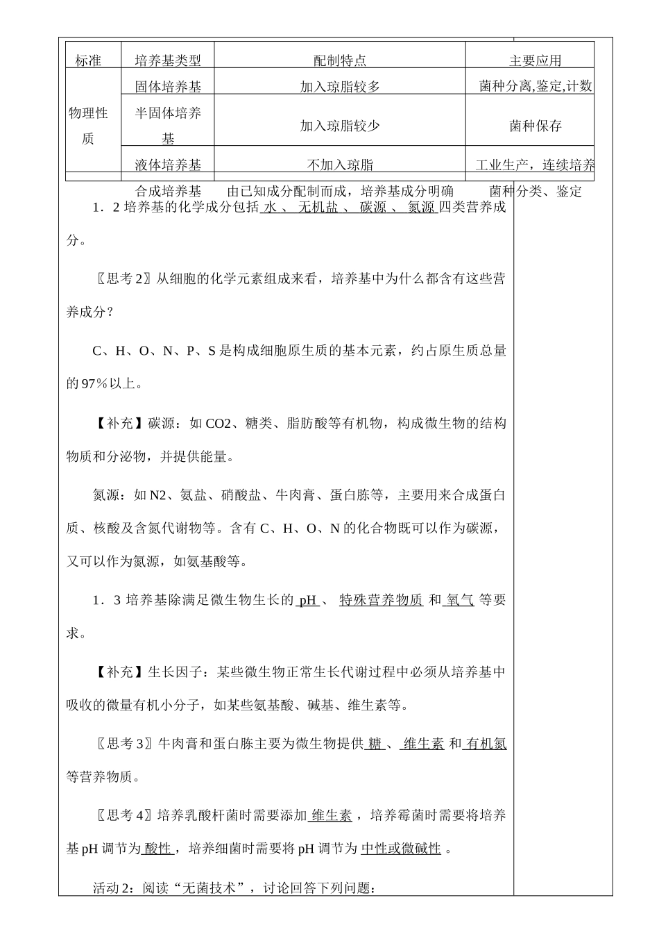 2.1微生物的实验室培养_第2页