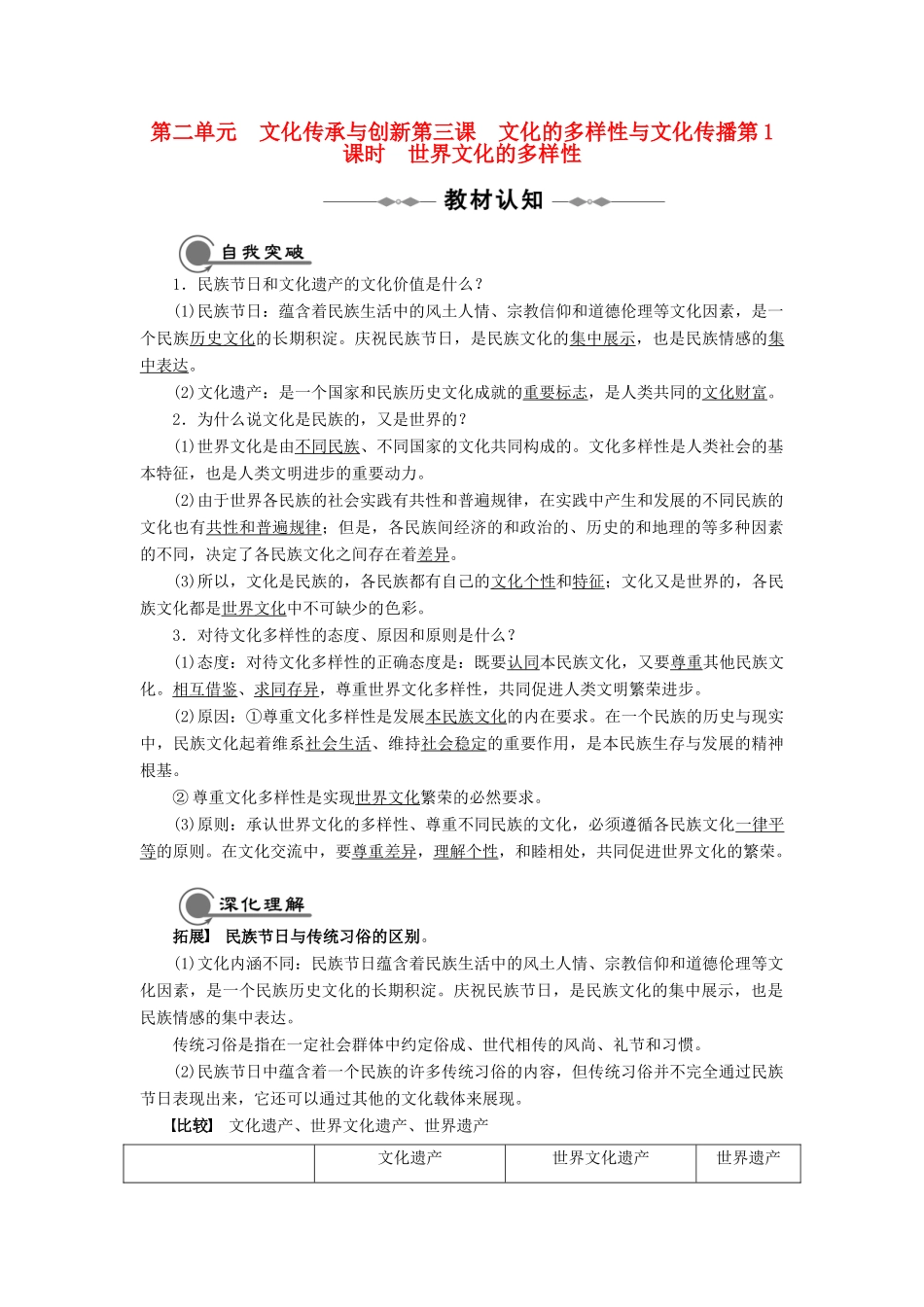 10-11学年高中政治 第3课 文化的多样性与文化传播同步学案 新人教版必修3_第1页