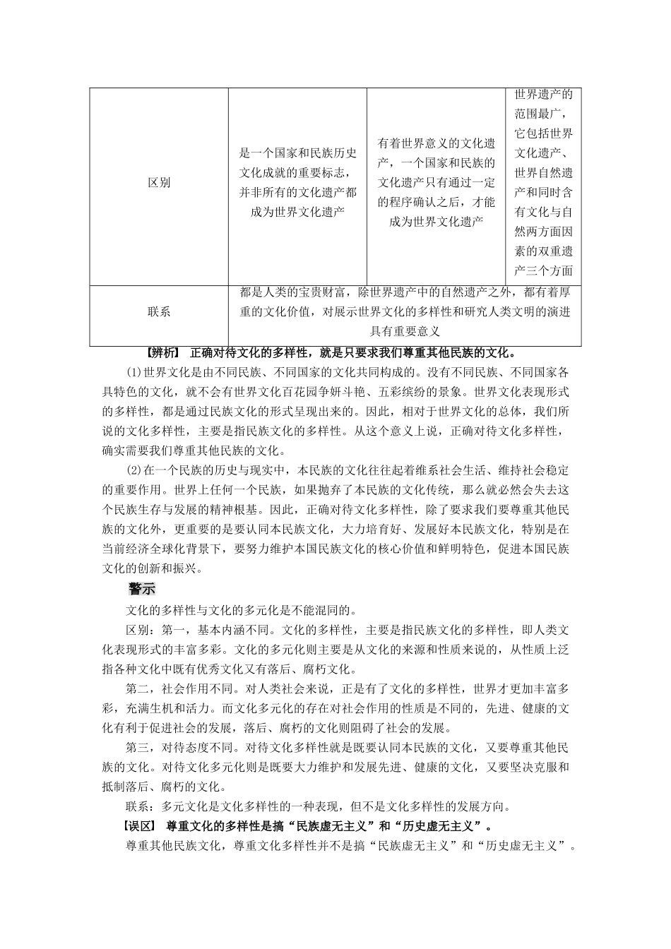 10-11学年高中政治 第3课 文化的多样性与文化传播同步学案 新人教版必修3_第2页