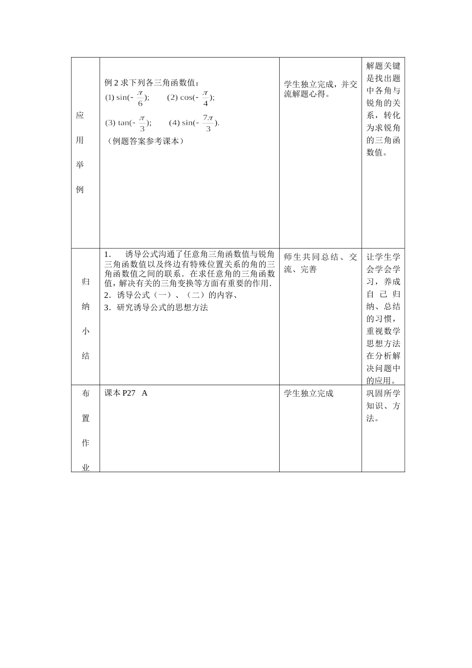 1.2.4（第一课时） 诱导公式_第3页