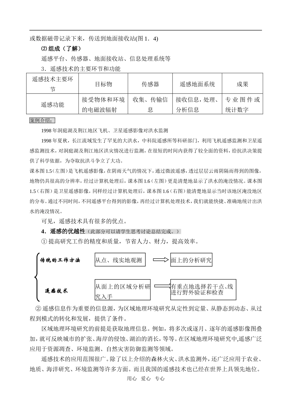 1.2地理信息技术在区域地理环境研究中的应用_第2页