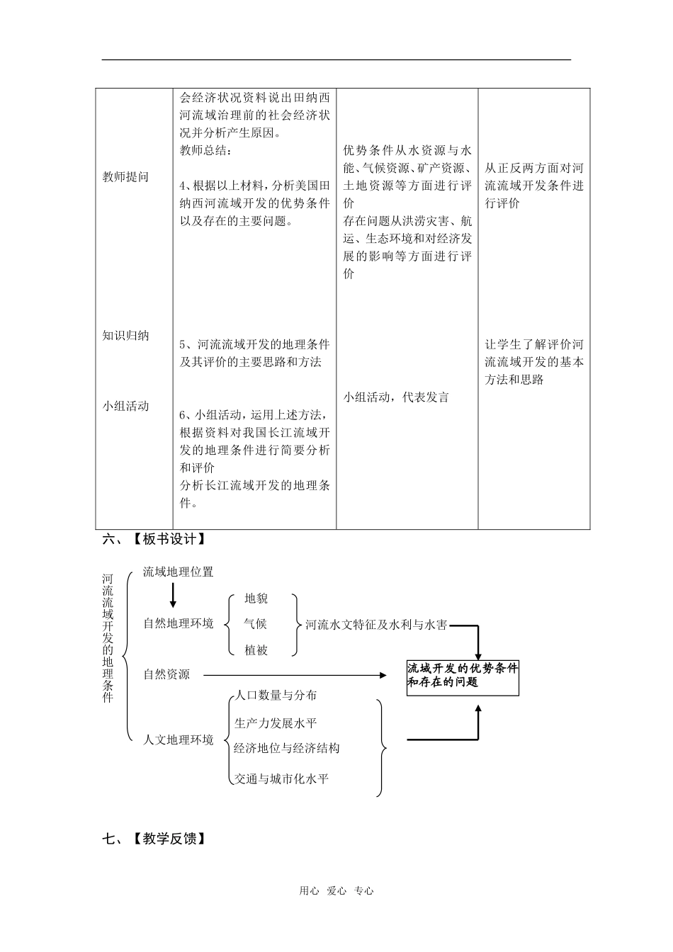 2.2 美国田纳西河流域的治理 1_第2页