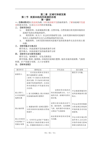 2.2 美国田纳西河流域的治理 1