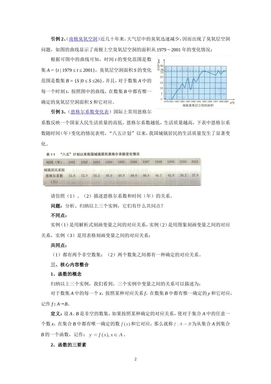 1.2函数及其表示_第2页