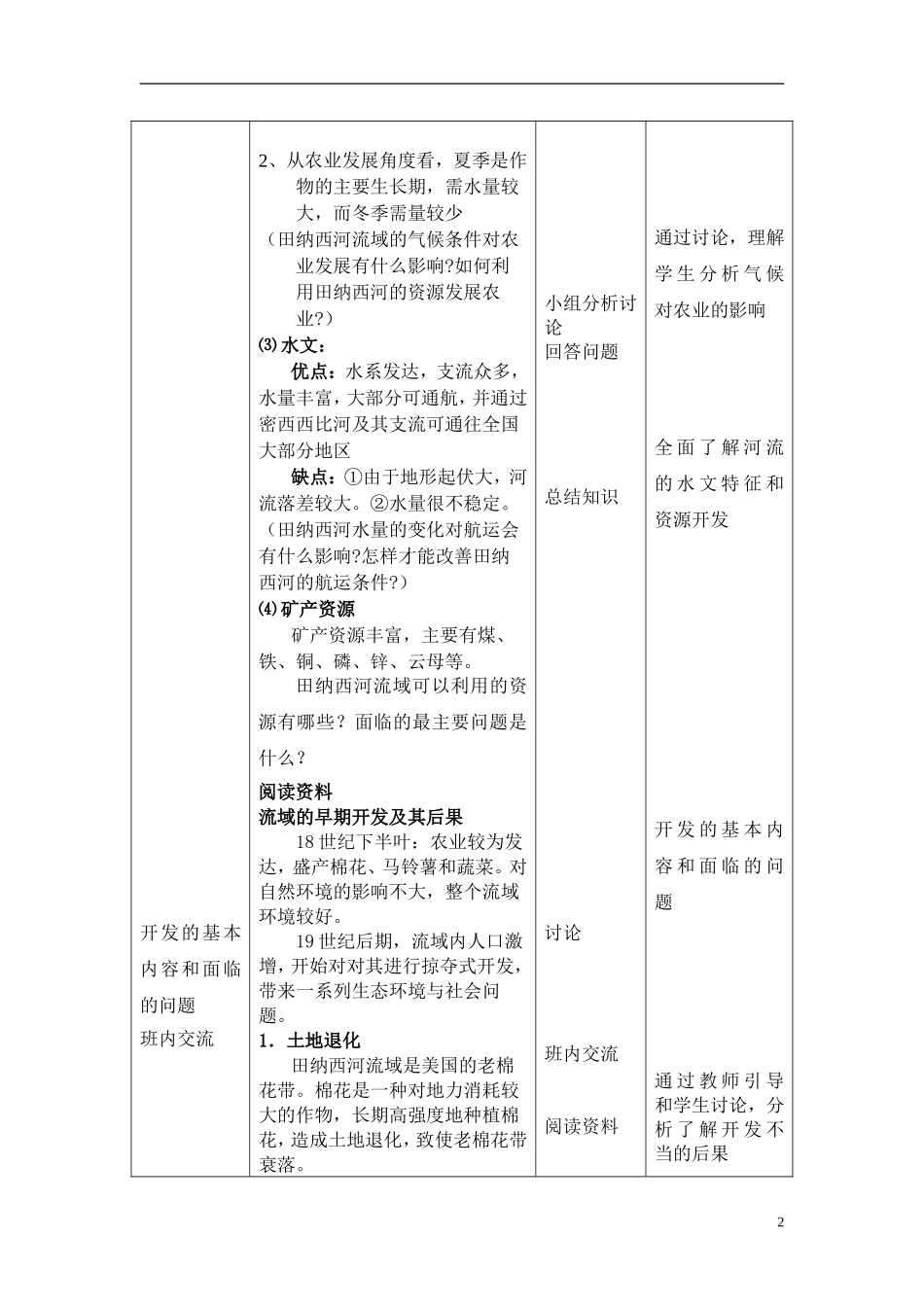2.2 美国田纳西河流域的治理（第二课时）教案_第2页
