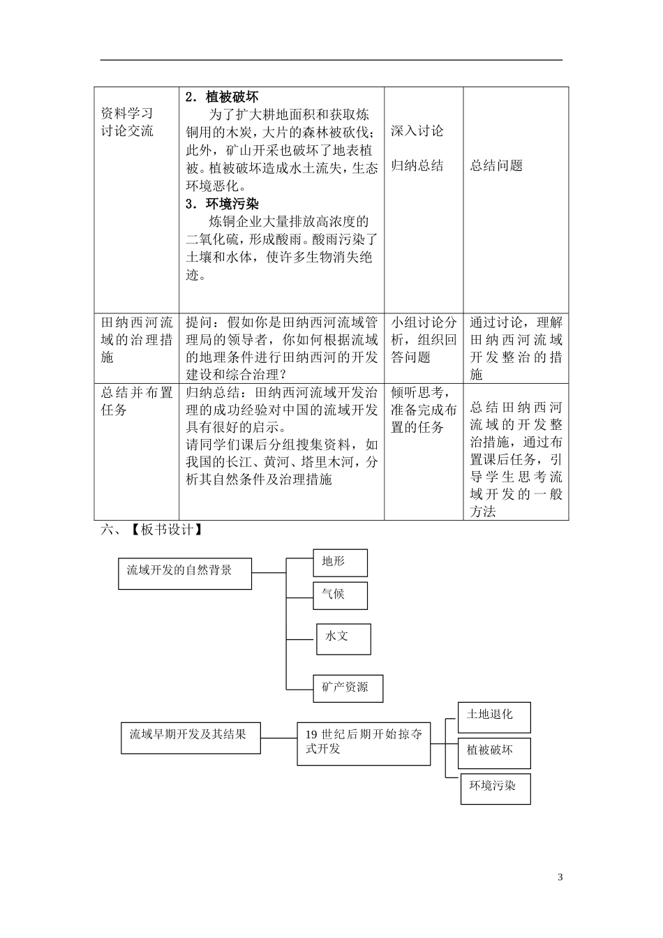 2.2 美国田纳西河流域的治理（第二课时）教案_第3页
