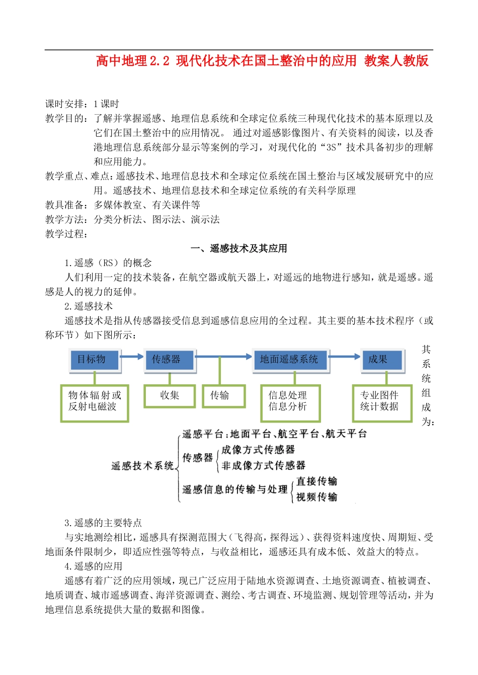 2.2 现代化技术在国土整治中的应用_第1页