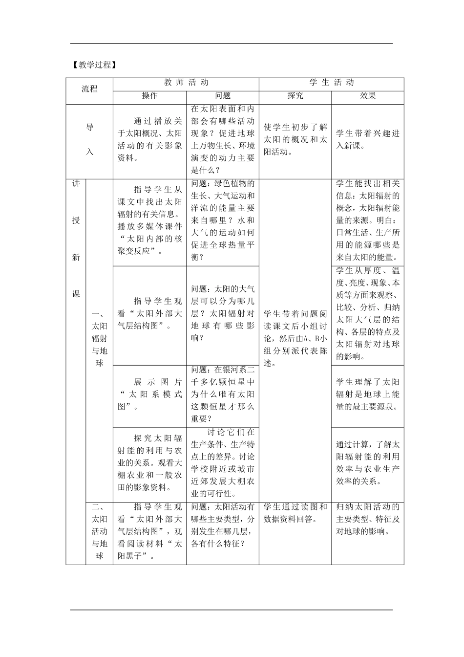 1.2太阳对地球的影响_第2页