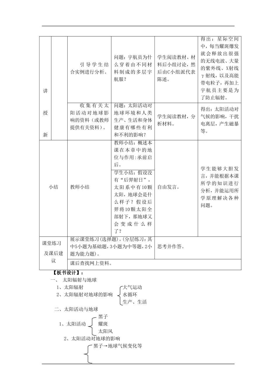 1.2太阳对地球的影响_第3页