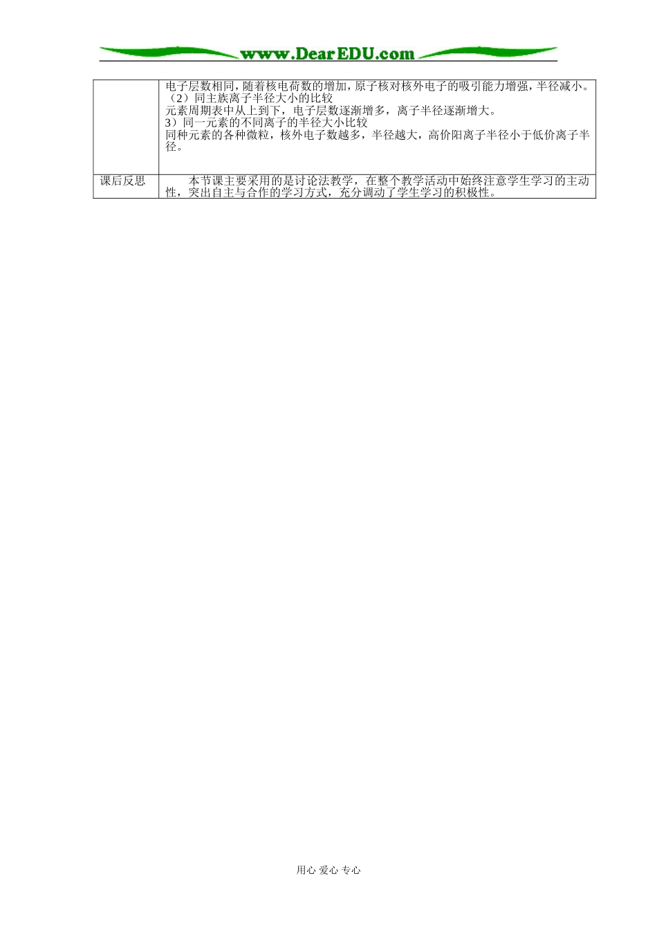 1.2元素周期律 1课时5_第3页