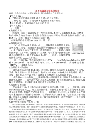 14.4电磁波与信息化社会
