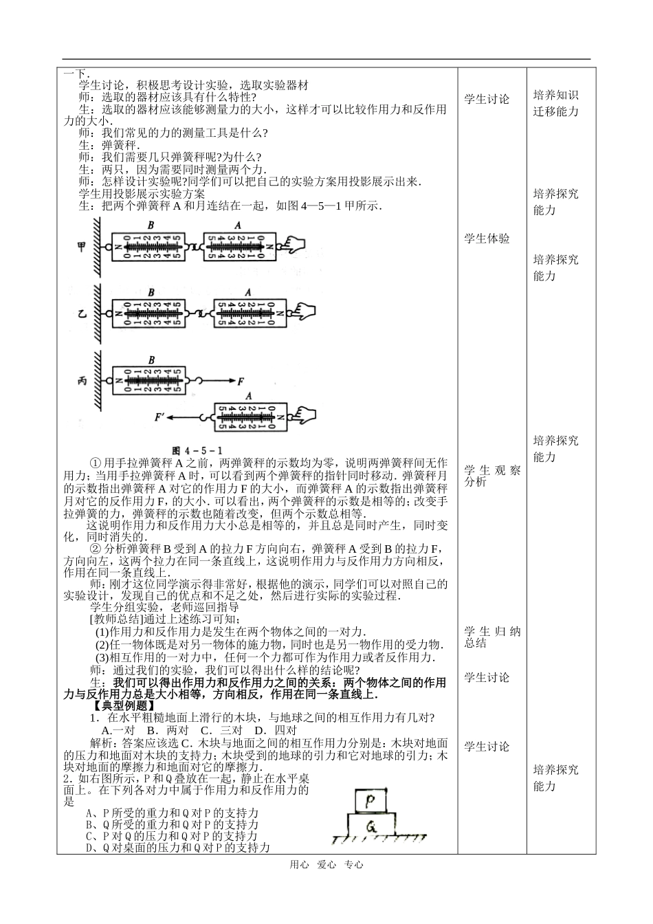 09江苏省海州高级中学高一物理第四章牛顿定律教学案必修一 (2)_第2页