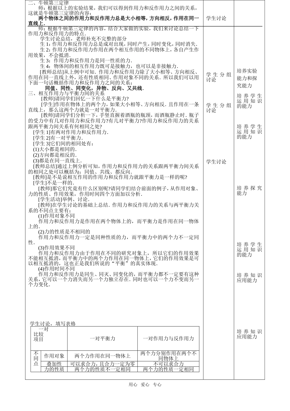 09江苏省海州高级中学高一物理第四章牛顿定律教学案必修一 (2)_第3页