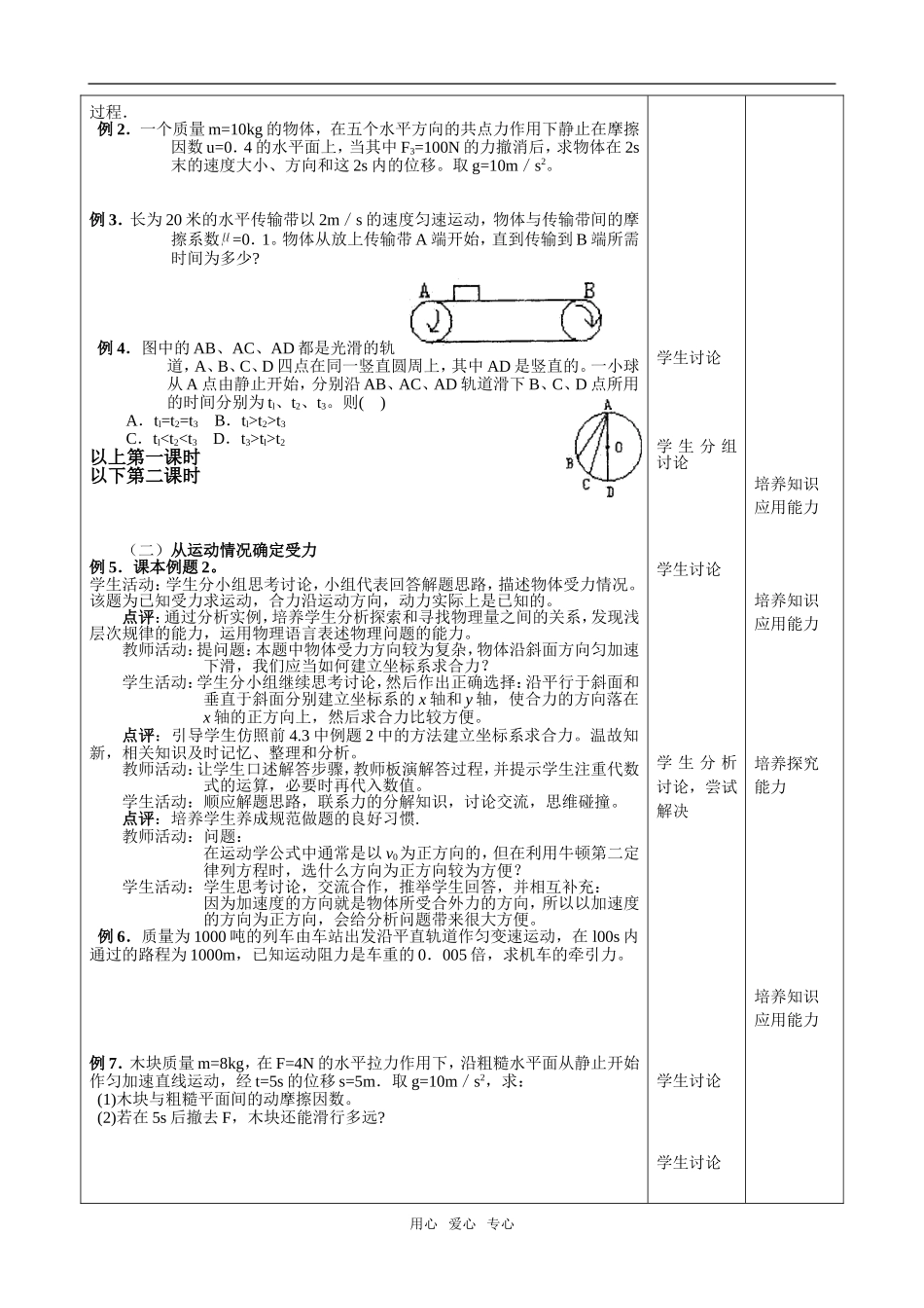 09江苏省海州高级中学高一物理第四章牛顿定律教学案必修一 (3)_第3页