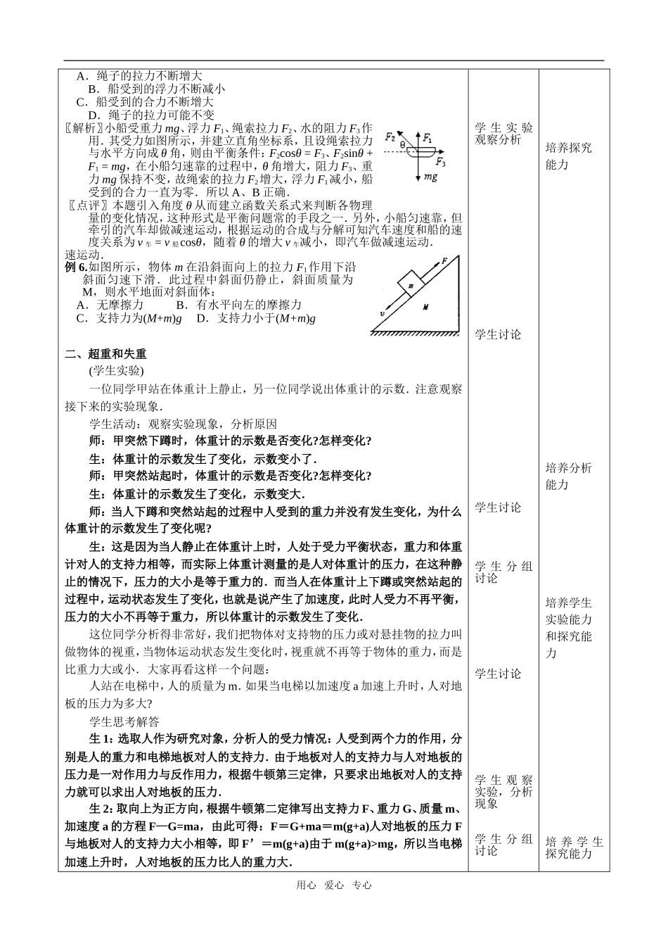 09江苏省海州高级中学高一物理第四章牛顿定律教学案必修一 (4)_第3页