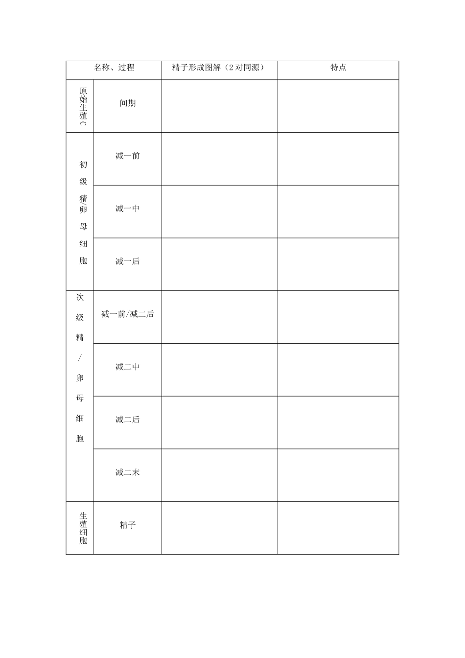 2.2.1学案_第3页