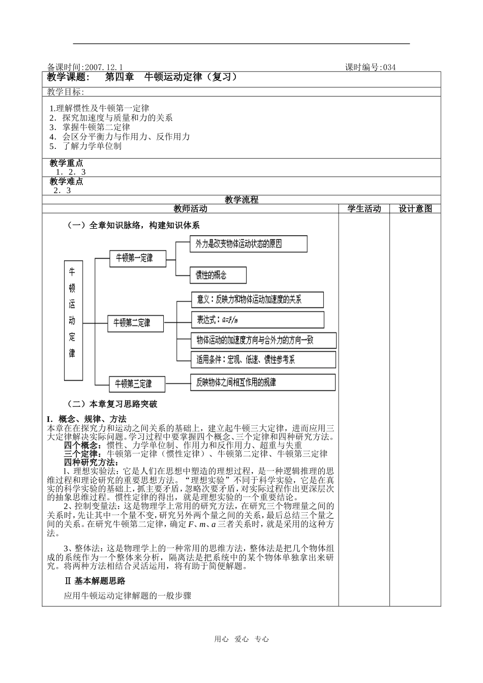 09江苏省海州高级中学高一物理第四章牛顿定律教学案必修一 (5)_第1页