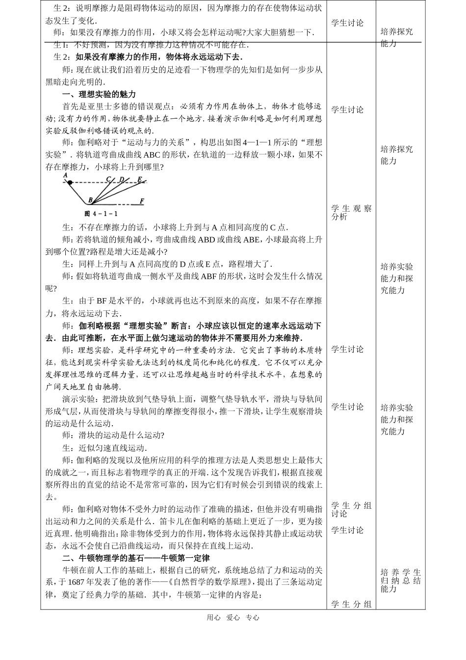09江苏省海州高级中学高一物理第四章牛顿定律教学案必修一 (6)_第2页
