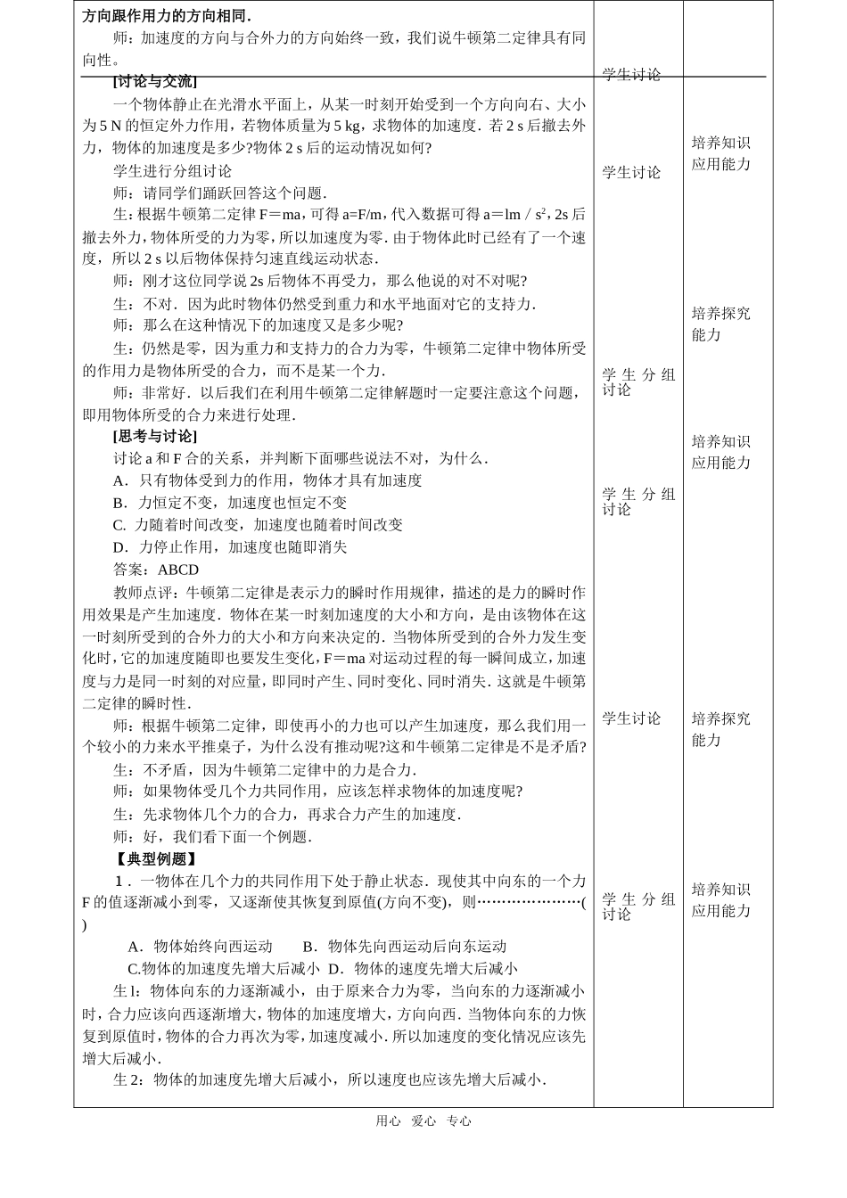 09江苏省海州高级中学高一物理第四章牛顿定律教学案必修一 (8)_第2页