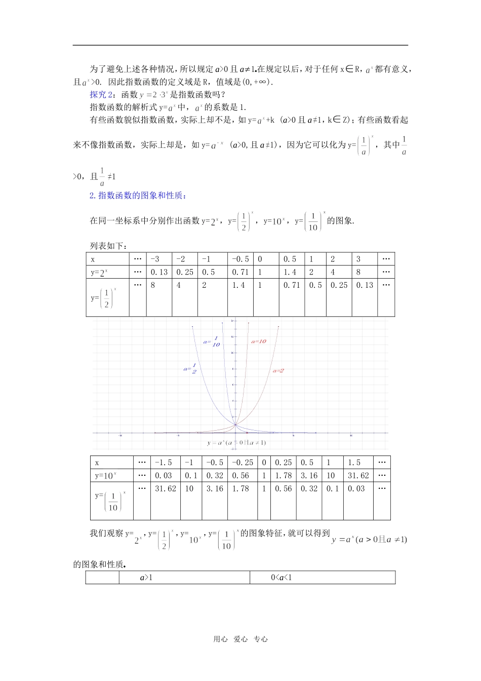 2.2.2  指数函数_第2页