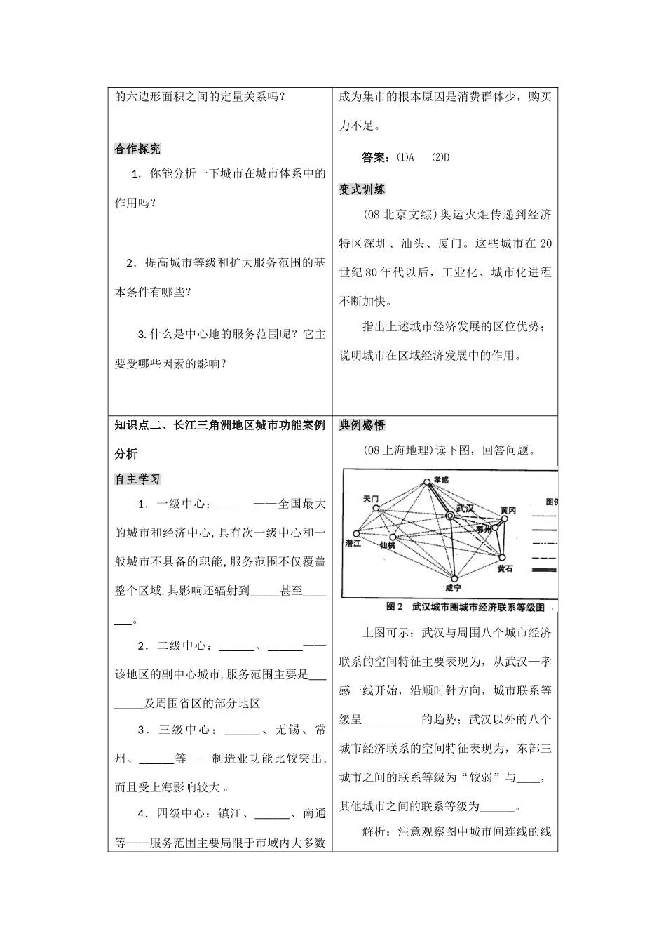 2.2.2 城市区位与城市体系_第2页