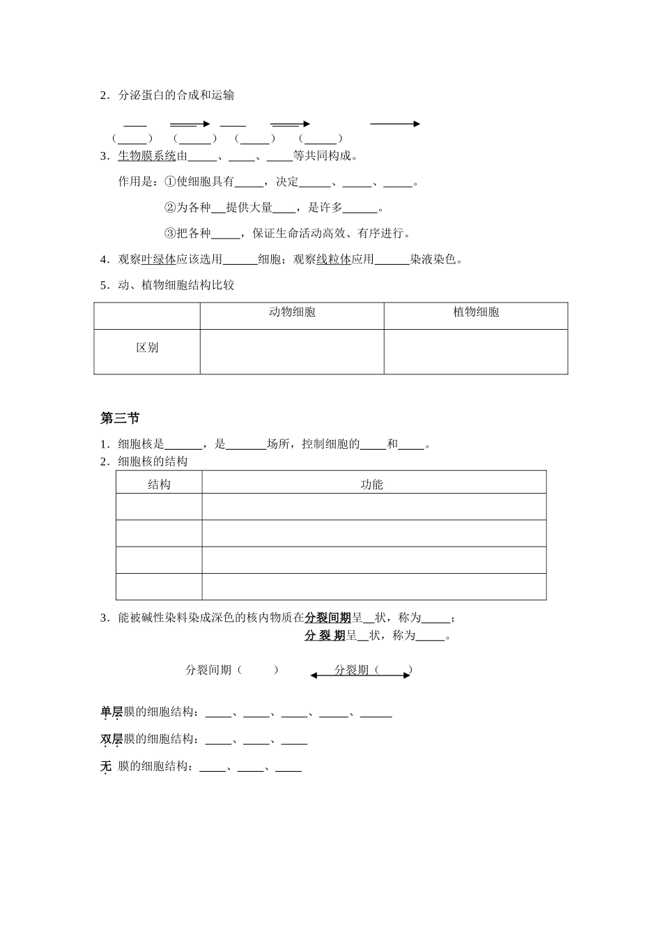 1.3&1.4知识归纳2_第2页