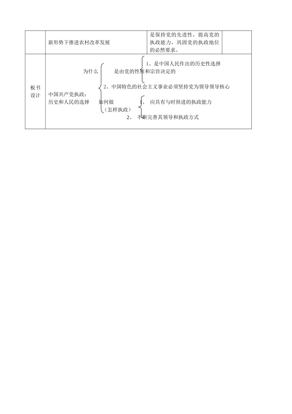 10年高中政治课时教案 6.1 中国共产党执政：历史和人民的选择新人教版必修2_第3页