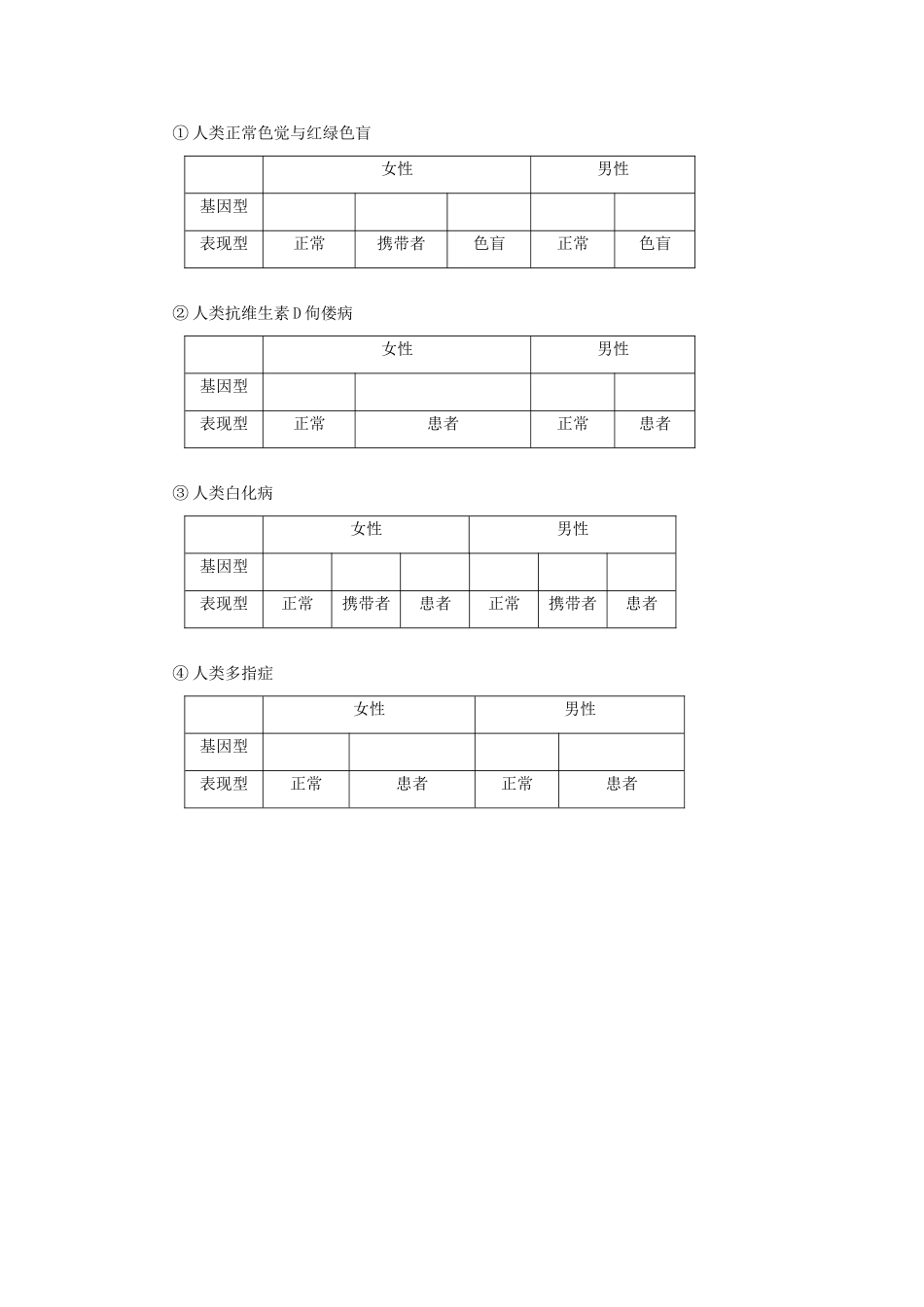 2.2.2&2.2.3学案_第2页