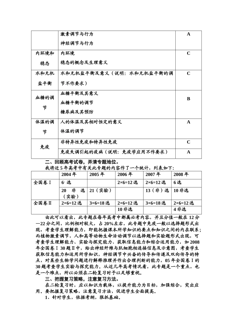 09届二轮生物备考会交流材料(红安大中)_第2页
