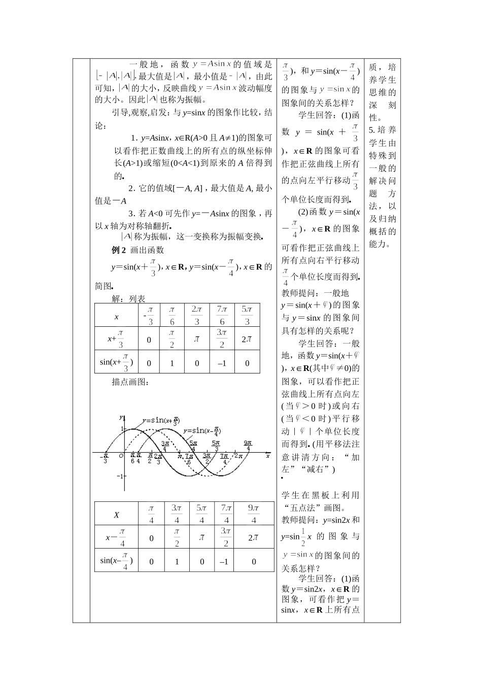 1.3.1(第三课时) 正弦型函数y=Asin(ωx+φ) 的图象_第3页