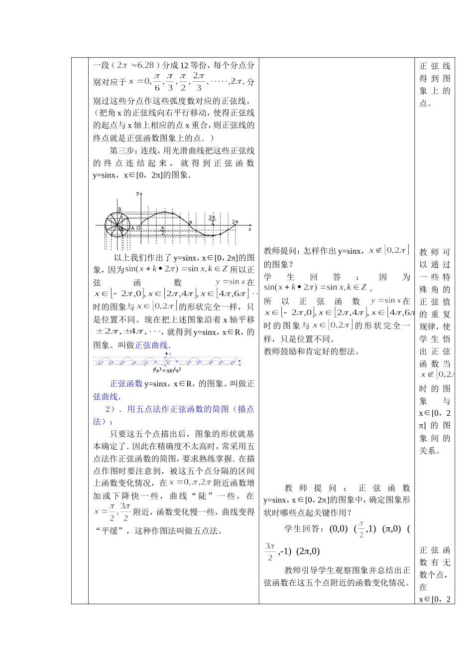 1.3.1(第一课时) 正弦函数的图象_第2页