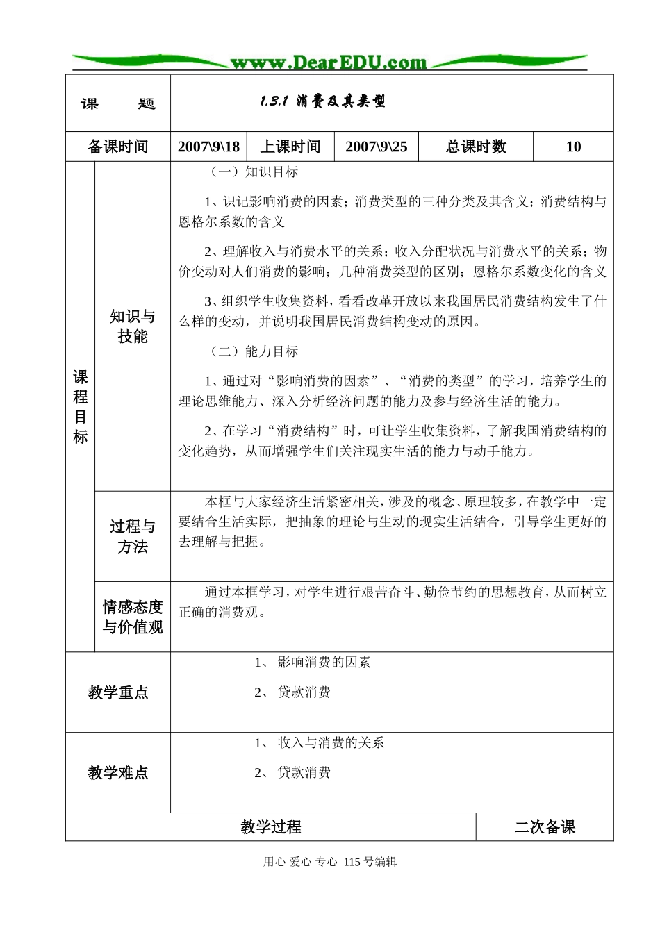 1.3.1.消费及其类型_第1页