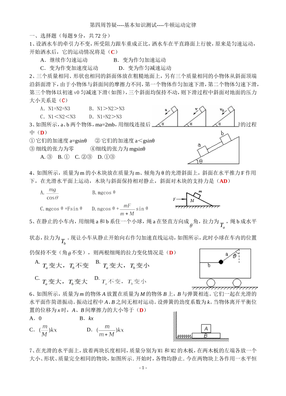 15高一第4章牛顿运动定律测试题-人教版[原创]_第1页