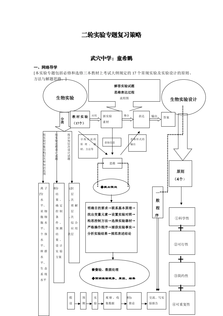 09届二轮生物备考会交流材料(武穴中学)_第1页