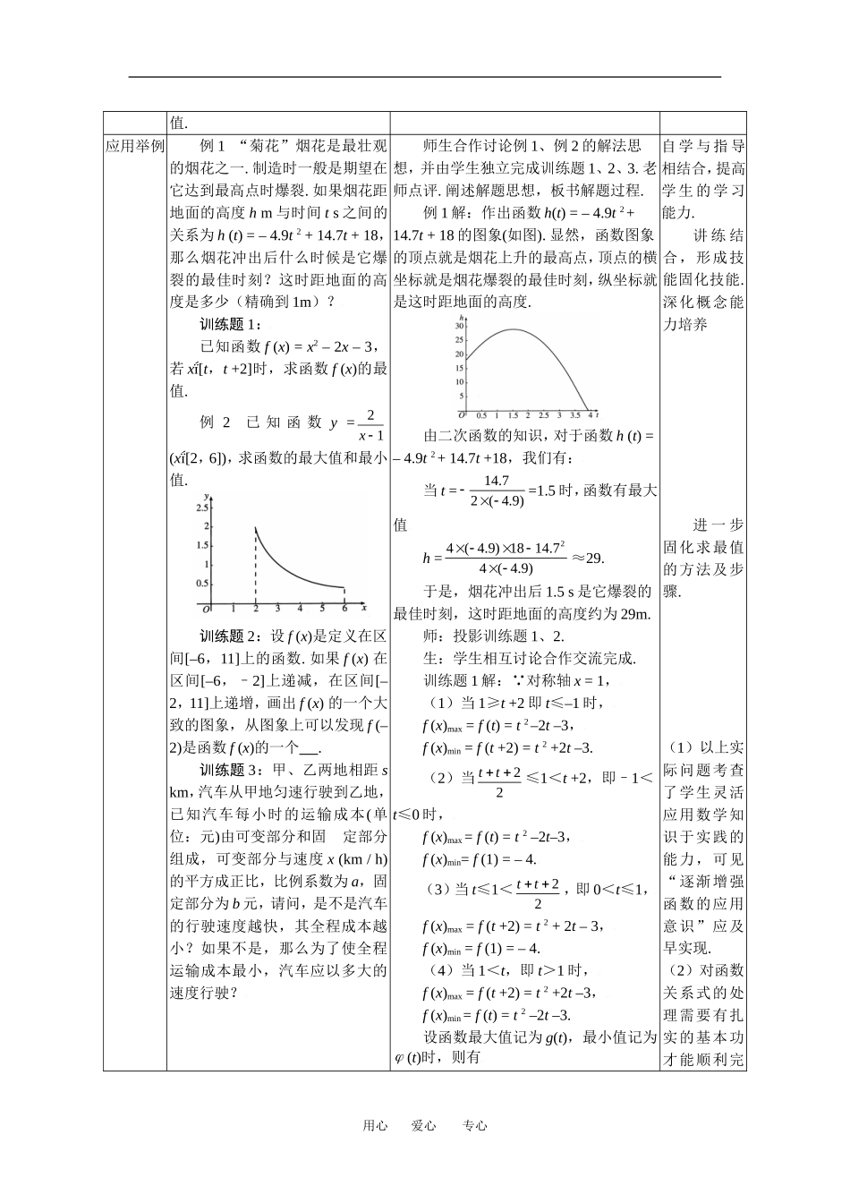 1.3.2函数的最大（小）值_第2页