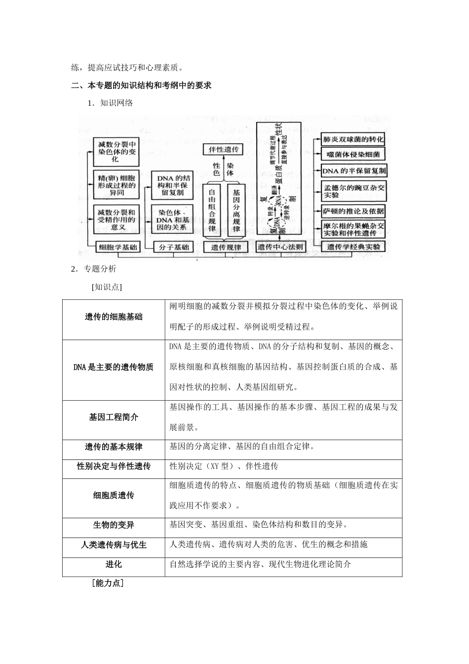 09届二轮生物备考会交流材料(英山一中)_第2页