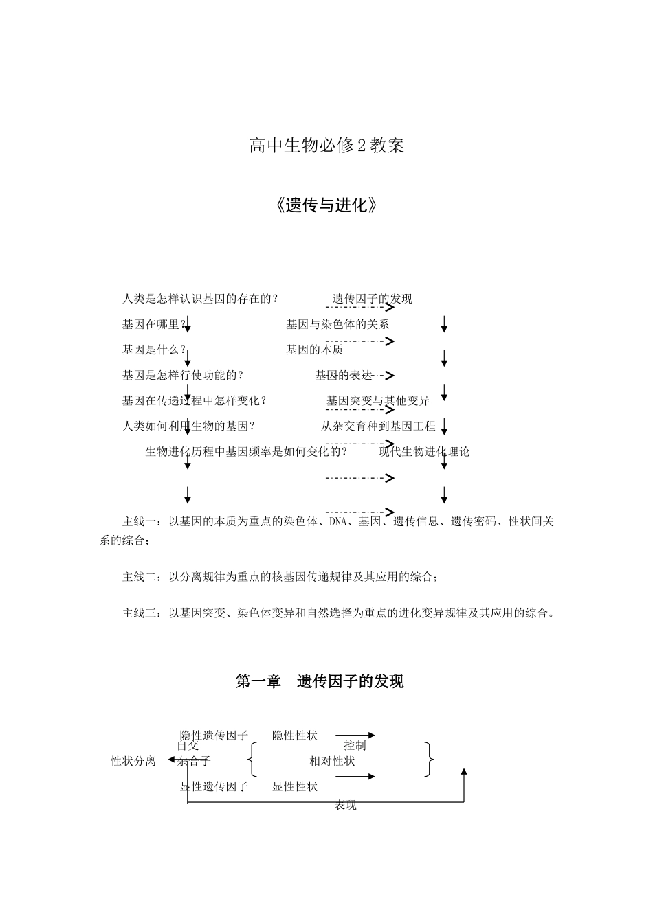 09届高考生物一轮复习精品教案必修2（20节精品）_第1页