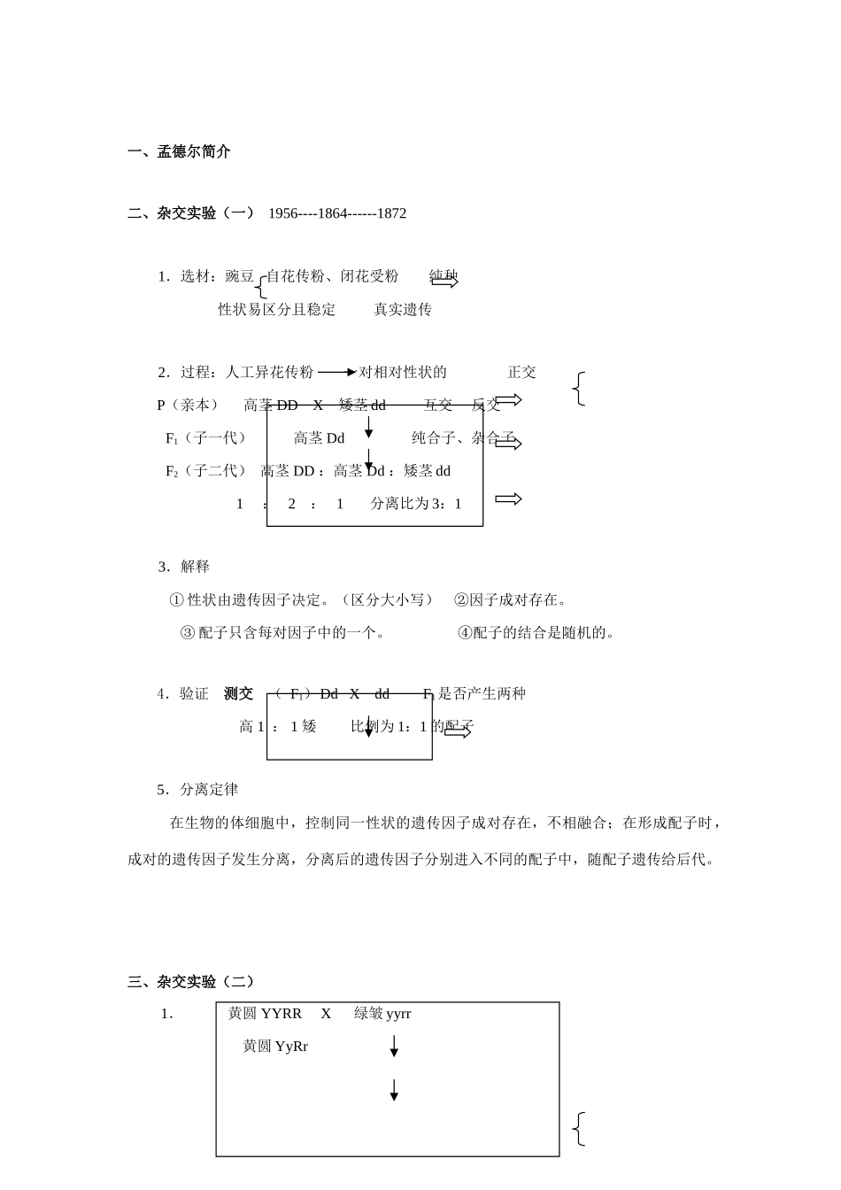 09届高考生物一轮复习精品教案必修2（20节精品）_第2页