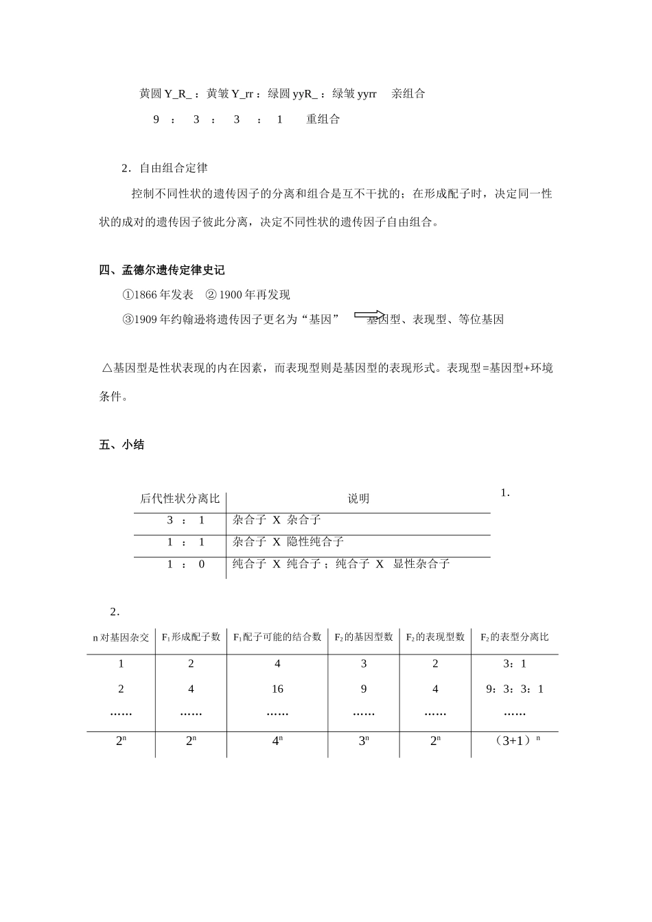 09届高考生物一轮复习精品教案必修2（20节精品）_第3页