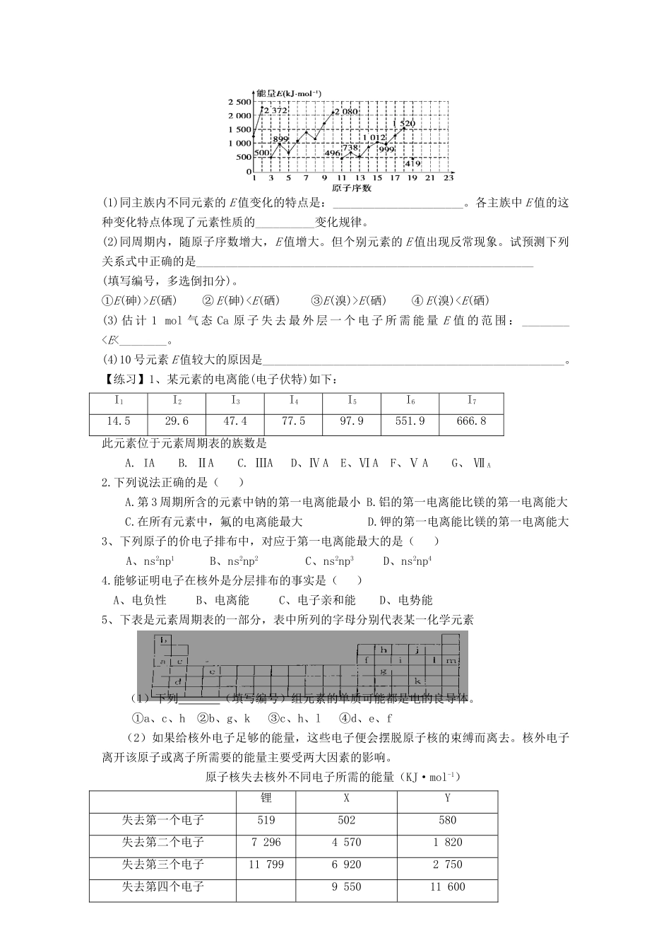 11-12学年高中化学 1.2 原子结构与元素的性质（第2课时）导学案 新人教版选修3_第2页