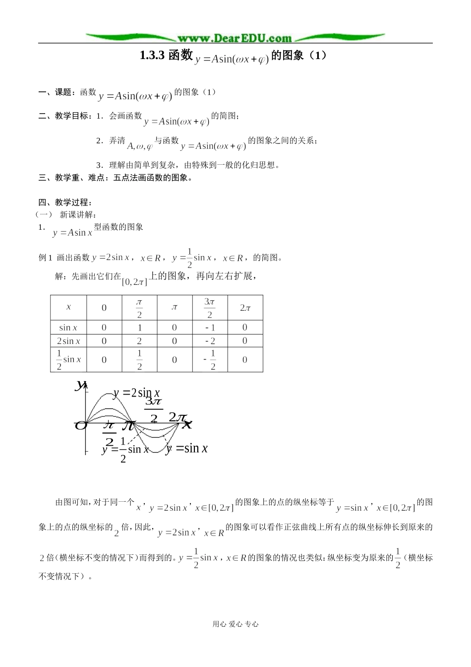 1.3.3 函数y＝Asin（ωx＋φ）的图象（1）_第1页