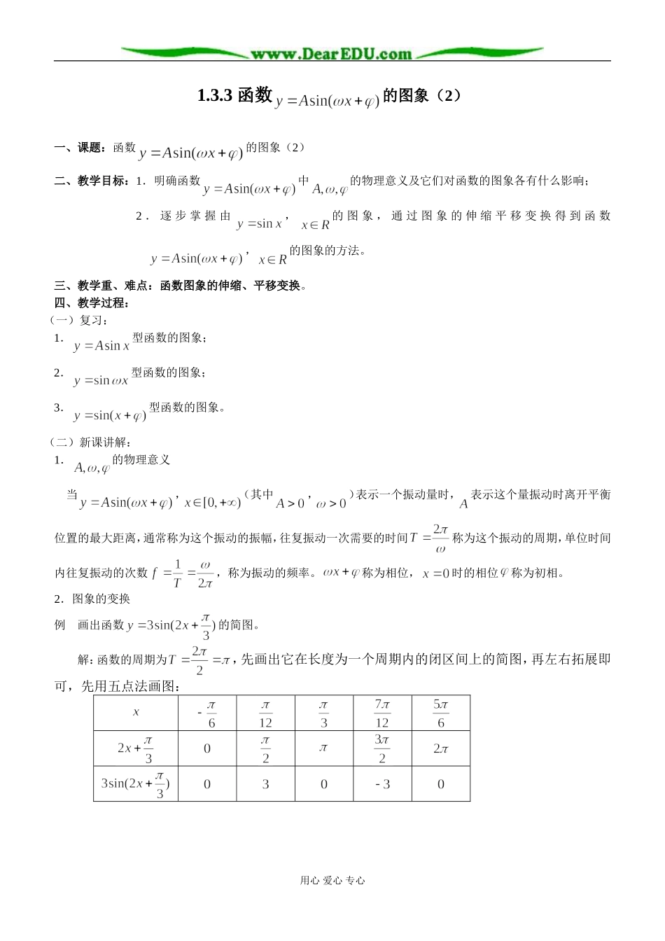 1.3.3 函数y＝Asin（ωx＋φ）的图象（2）_第1页