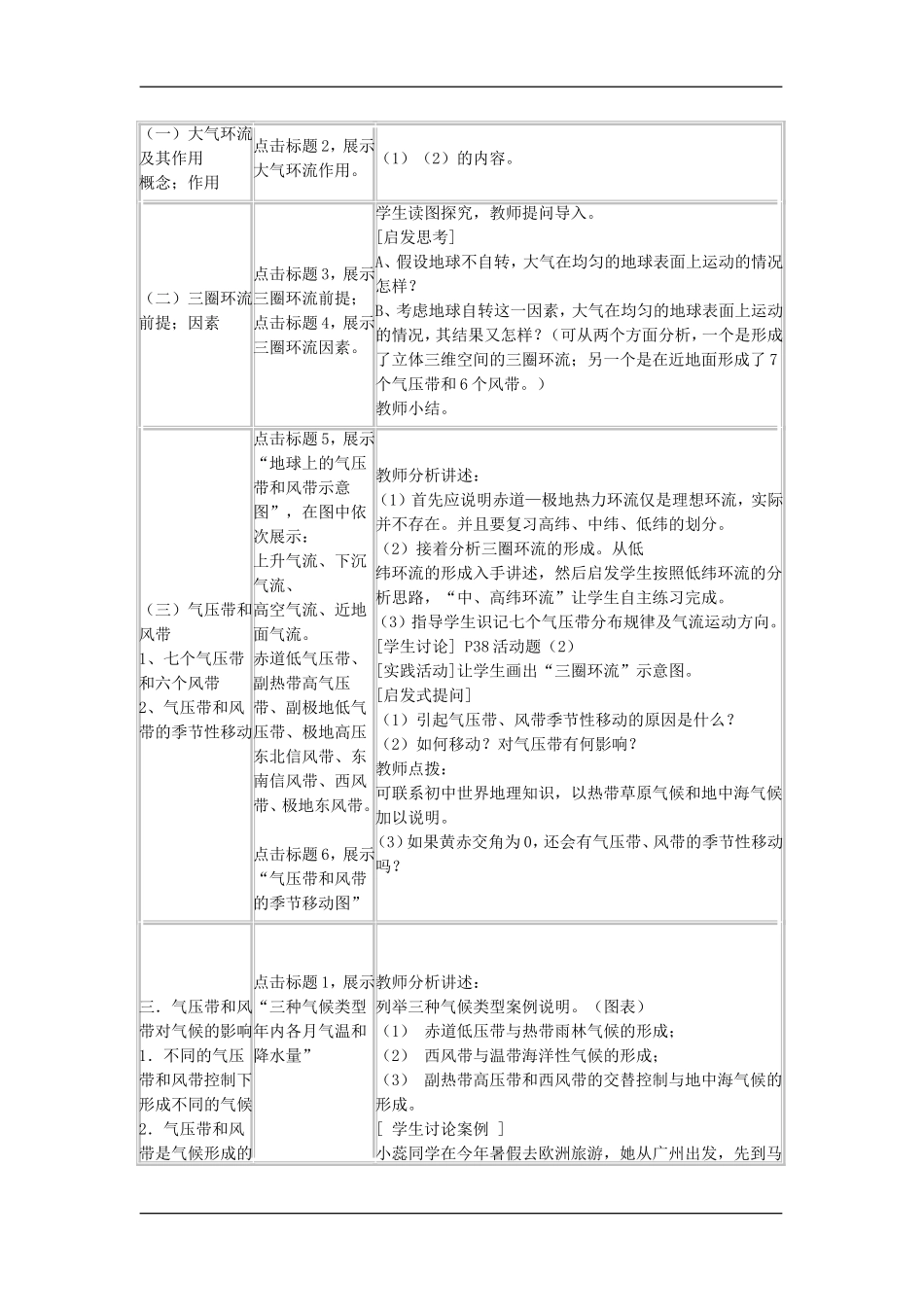 2.2气压带和风带第一课时_第2页
