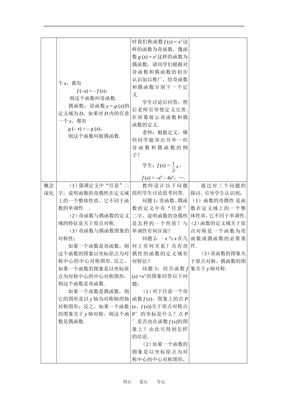1.3.3函数的奇偶性_第2页