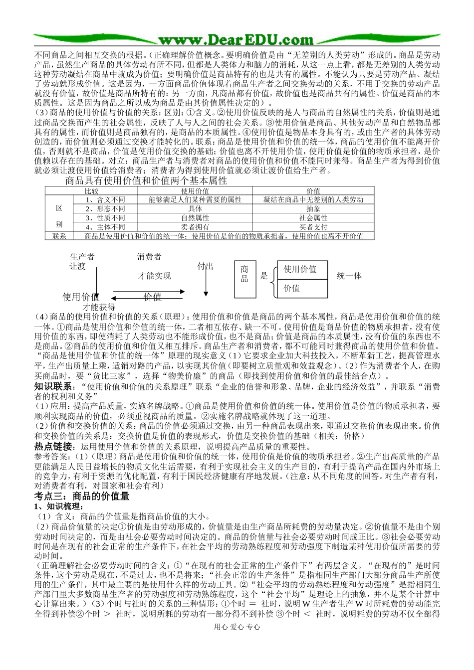 09届高三思想政治一轮复习教案《商品和商品经济）_第2页