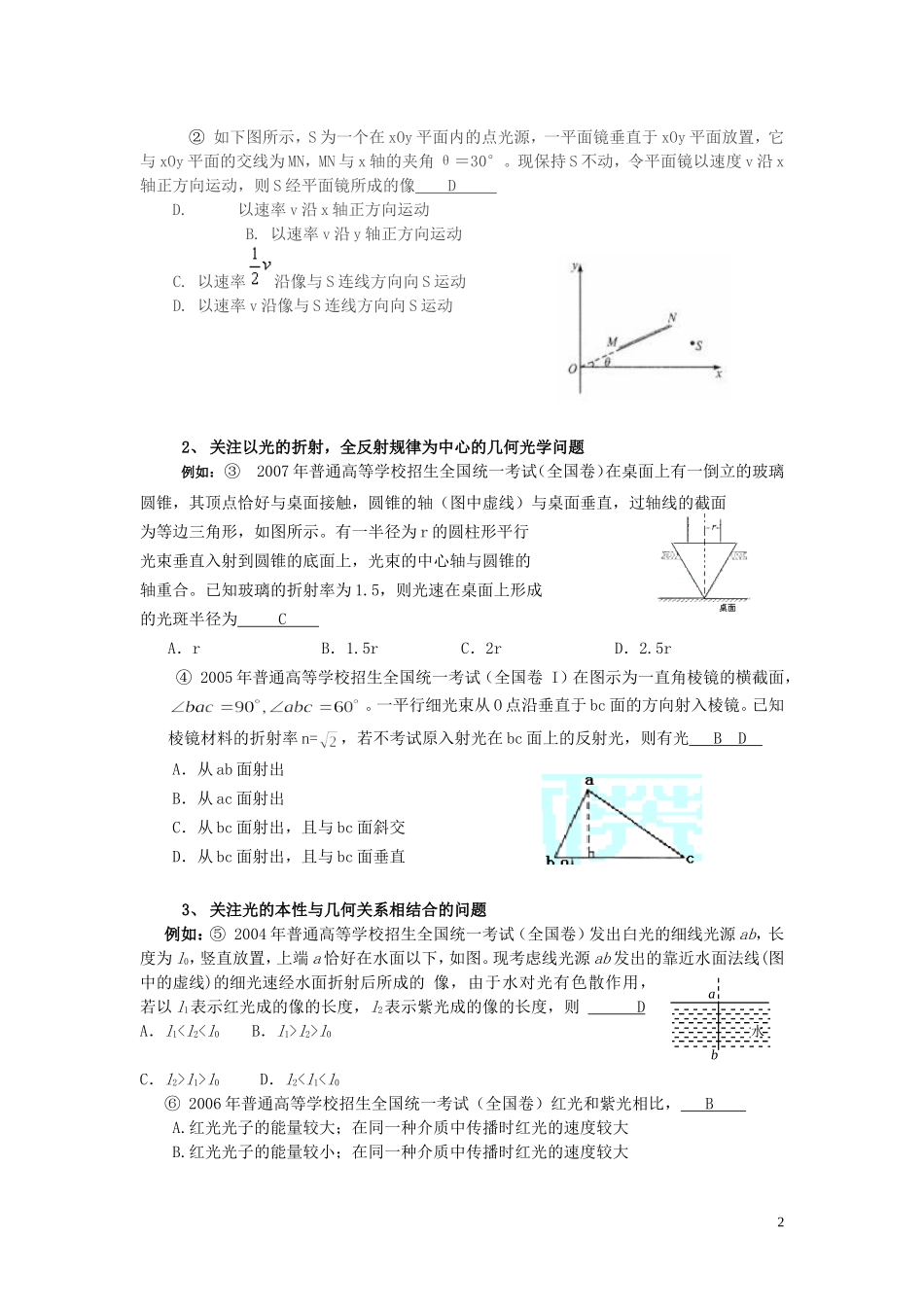 17、光学部分高考预测和复习方案方法 9月27日   黄州区第一中学  余海涛_第2页