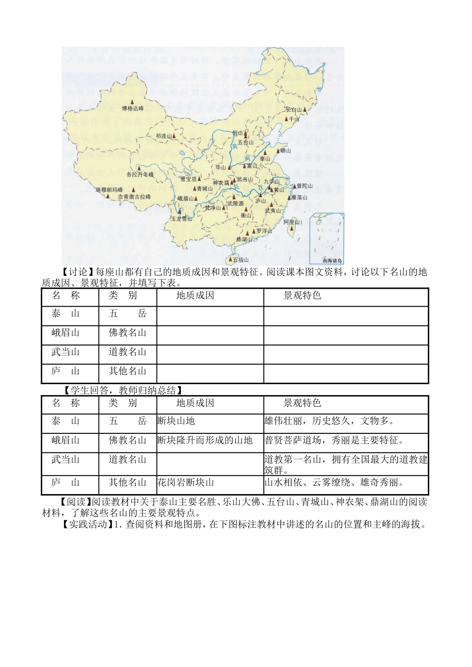 2.2中国名景欣赏_第2页