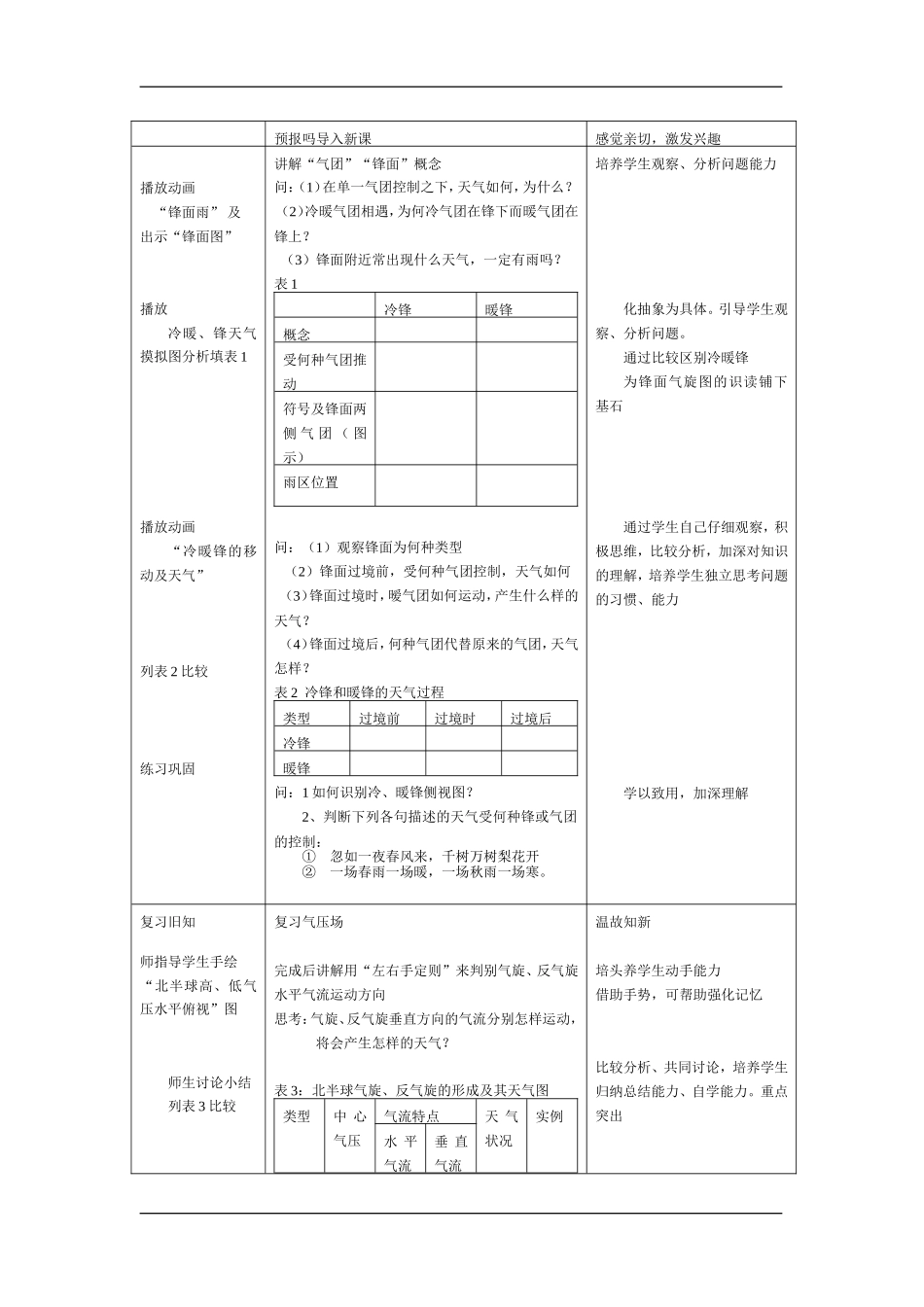 2.3  常见的天气系统_第2页
