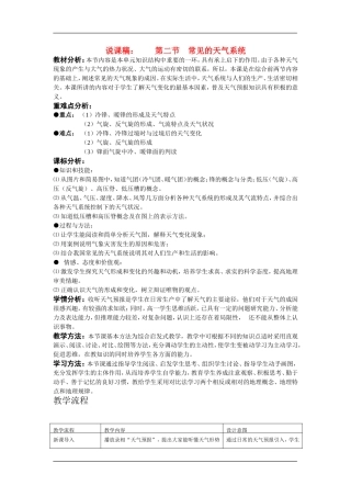 2.3  常见的天气系统