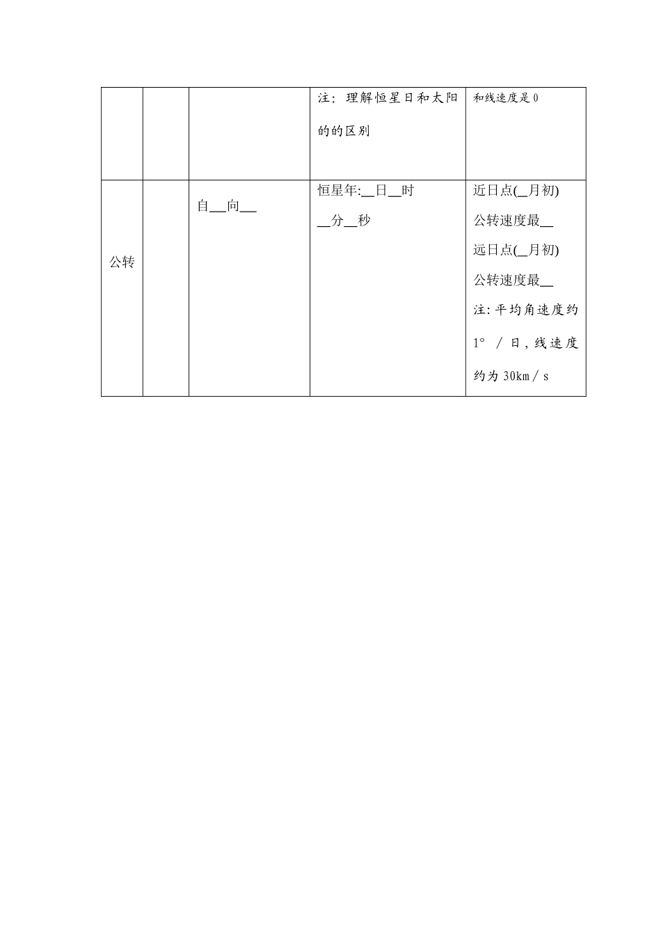 1.3地球的运动学案_第2页